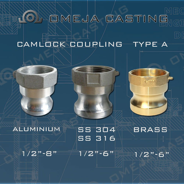 Kopling Camlock