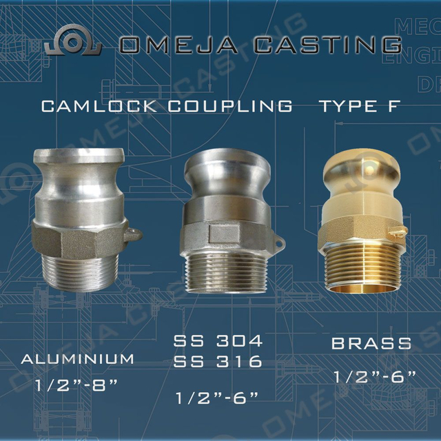 Kopling Camlock