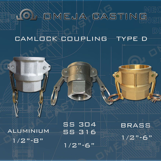 Kopling Camlock